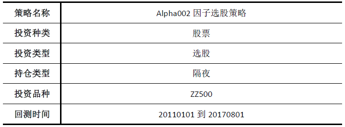 热点！002是什么板块的股票“善颂善祷”