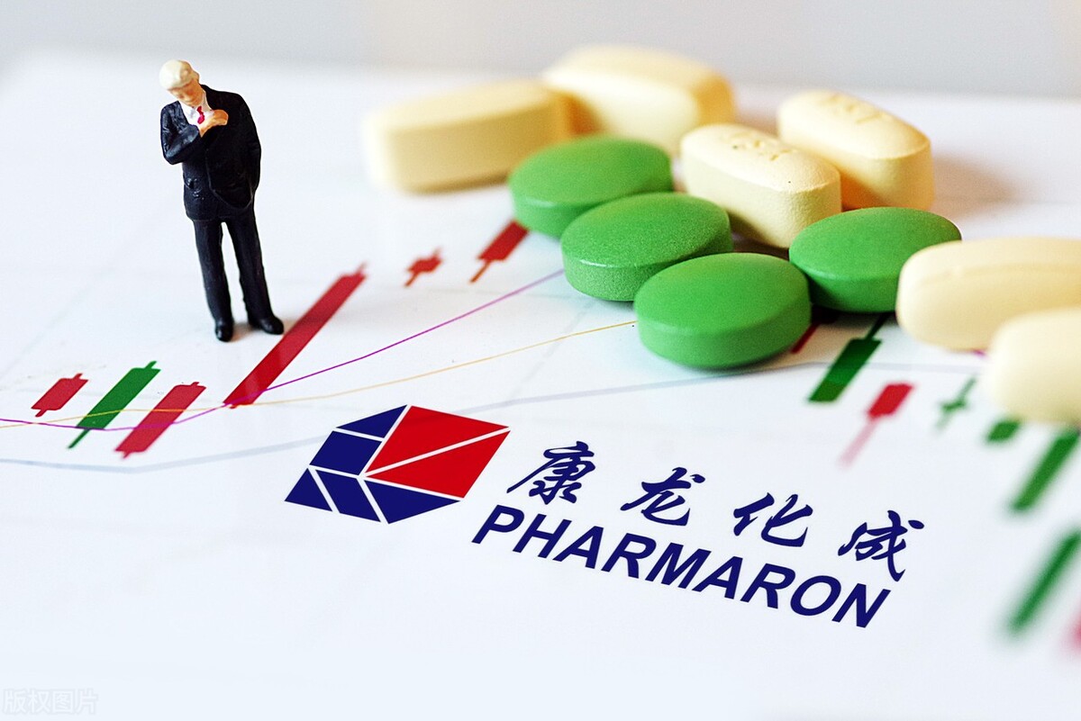 评论区！医药股票