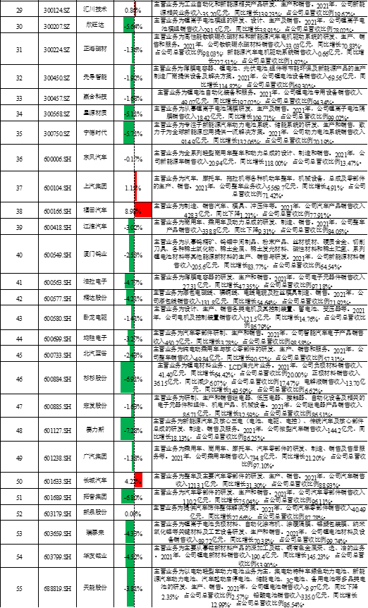 股吧！600885股票“口碑载道”