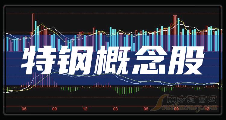 评论区！002443股票“谈不容口”