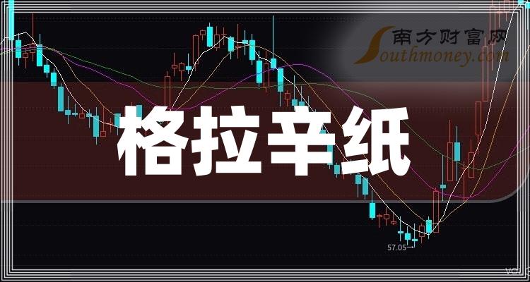 评论区！股票600235“颂声载道”