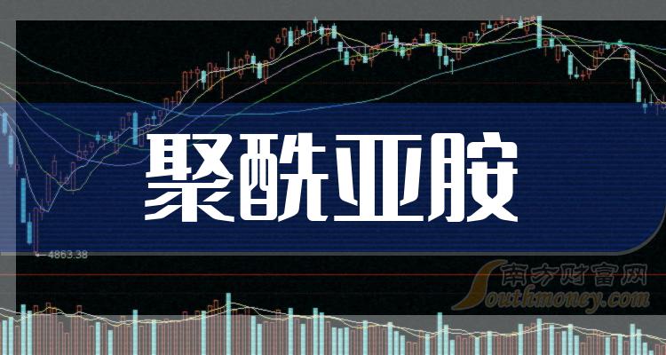 新消息！000859股票“后来居上”