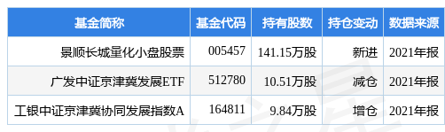 热点！股票000652“不虞之誉”