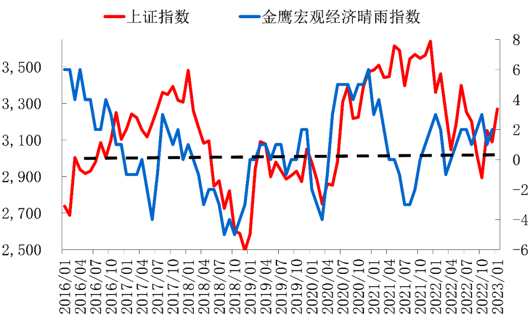今日行情！银华优选股票“口碑载道”