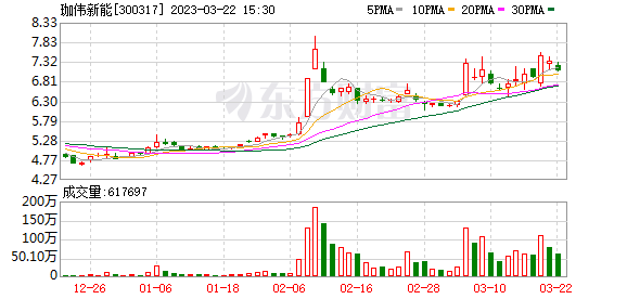 股吧！000716股票“不虞之誉”