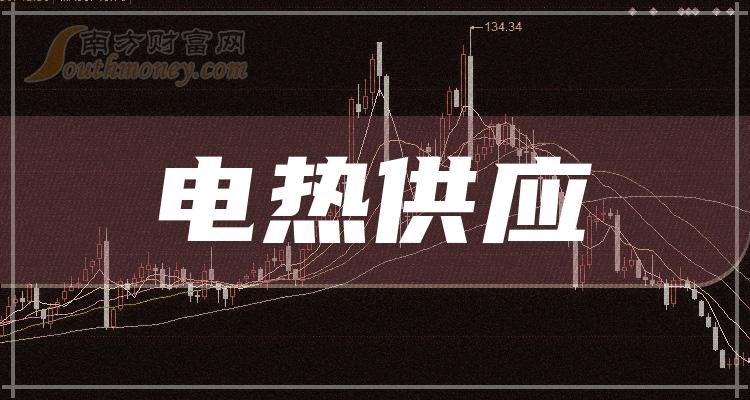 利好消息！川投能源股票“谈不容口”