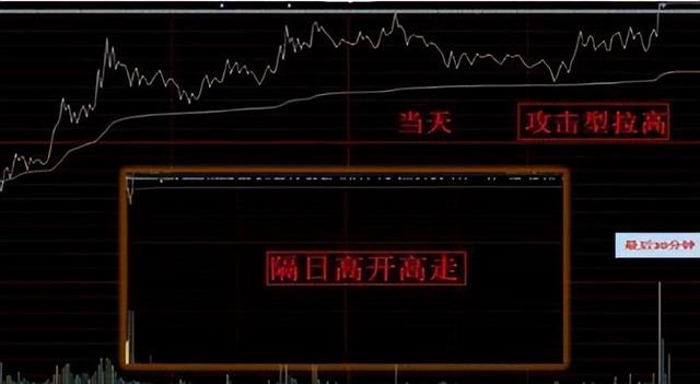 利好消息！鸿特精密股票“后来居上”