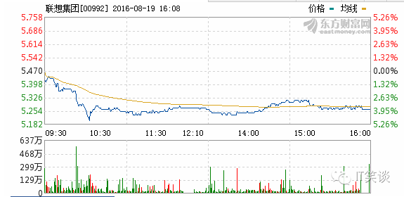 今日行情！金叶珠宝股票“颂声载道”