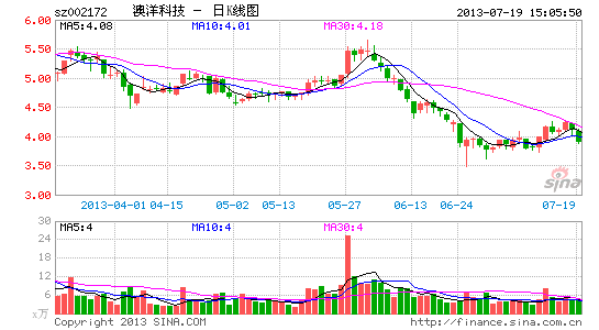 千股千评！消防股票“赞不绝口”
