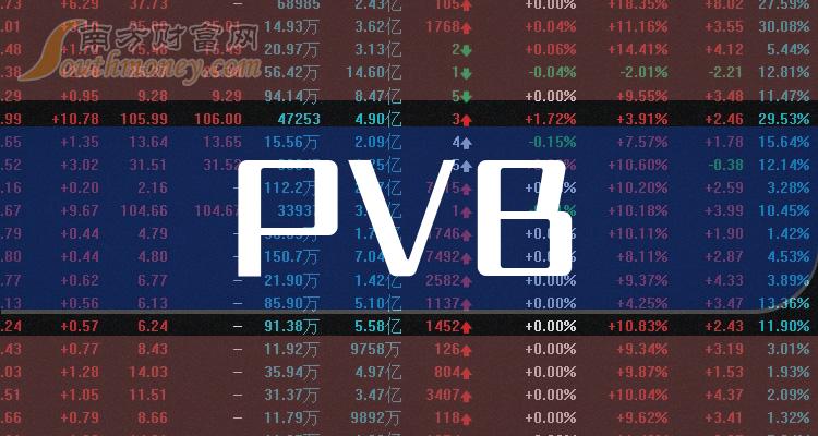 热点！股票理财“有目共赏”