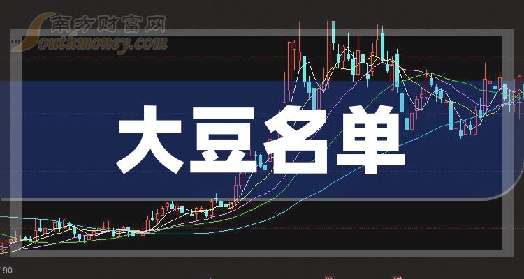 评论区！002505股票“颂声载道”