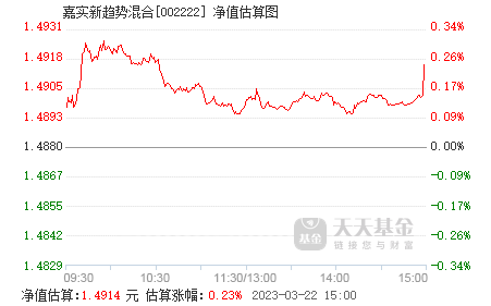 股吧！股票600222“交口称誉”