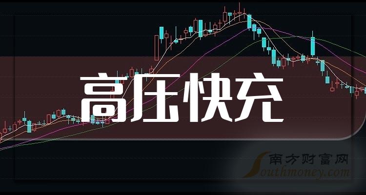热点！金智科技股票“不虞之誉”