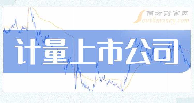 新消息！股票601567“颂声载道”