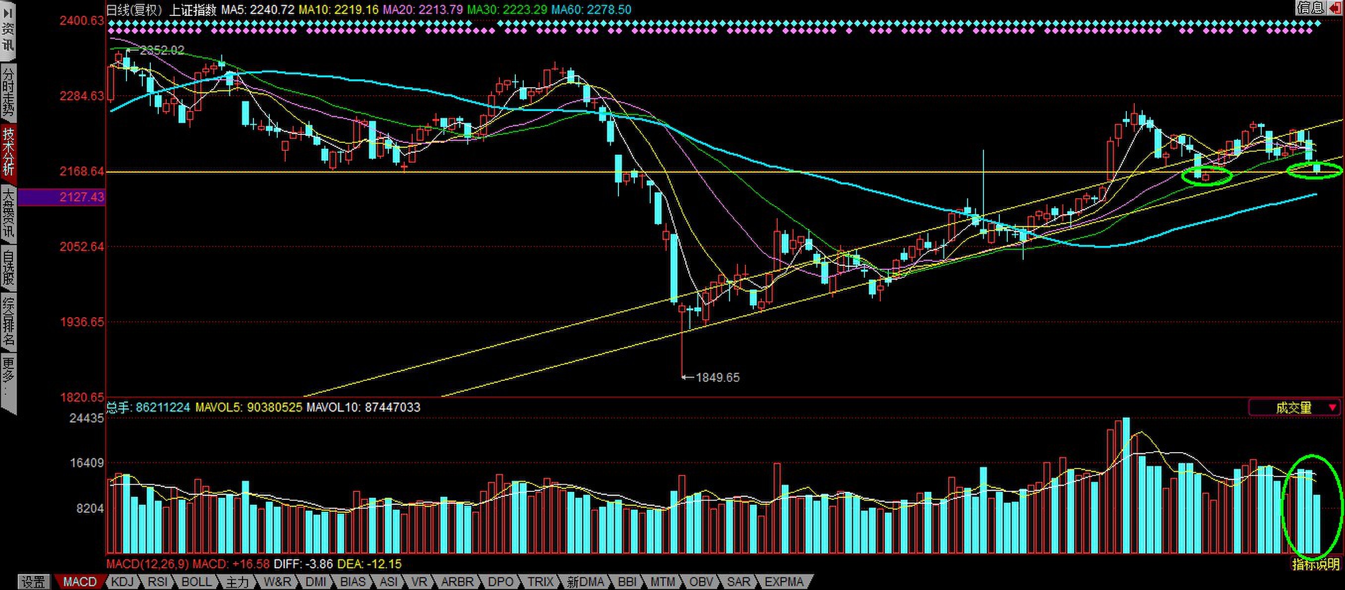 股吧！中银绒业股票“誉不绝口”
