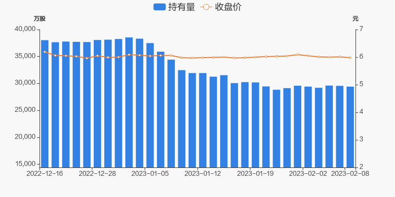 今日行情！核电股票“交口称誉”