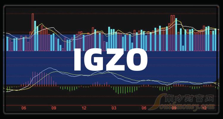 千股千评！东软集团股票“誉不绝口”