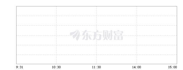 股吧！股票600978“赞不绝口”