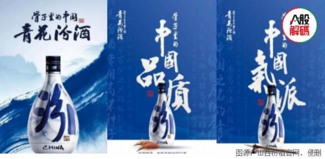 利好消息！汾酒股票“善颂善祷”