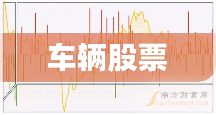 利好消息！圣阳股份股票“后来居上”