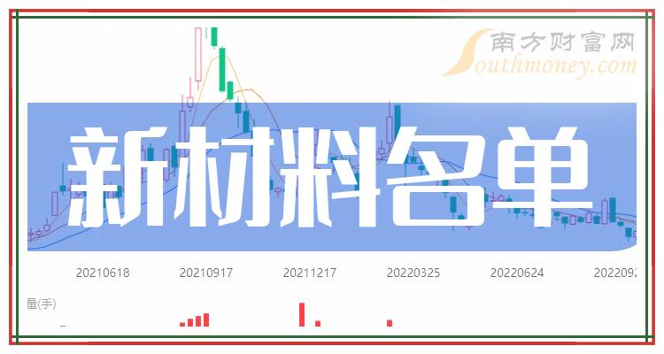 股吧！000859股票“交口称誉”