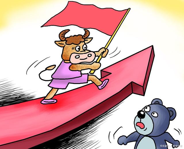 利好消息！股票质押式回购“有目共赏”