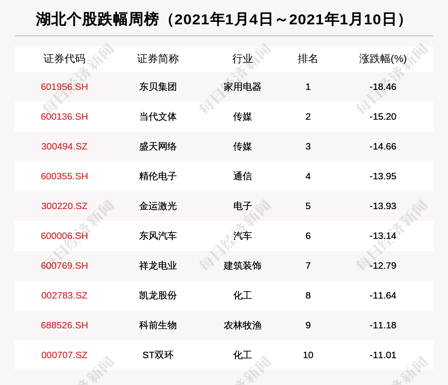 热点！三丰智能股票“赞不绝口”