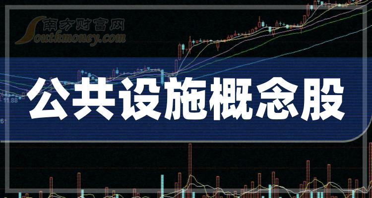 利好消息！002033股票“颂声载道”