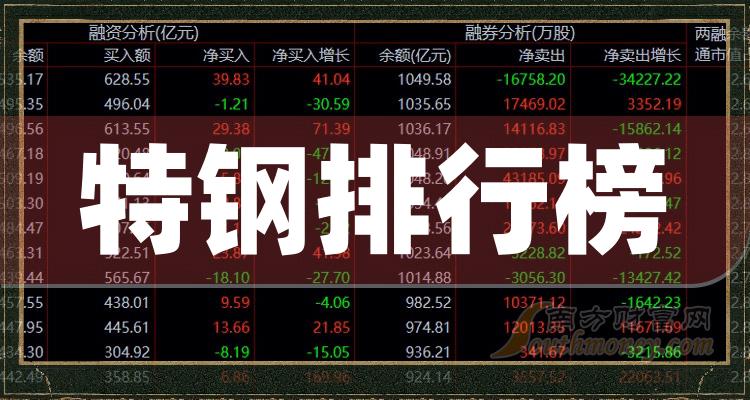 热点！000778股票“赞不绝口”