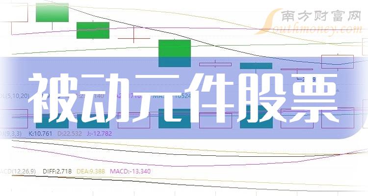 今日行情！江海股份股票“不虞之誉”
