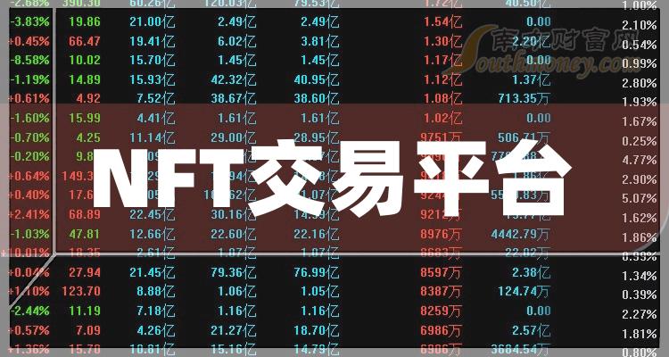 新消息！天舟文化股票“誉不绝口”