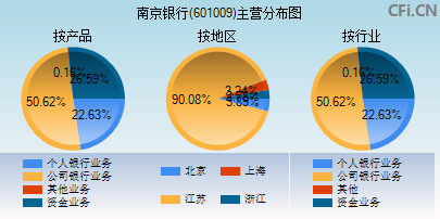 利好消息！601009股票“有目共赏”