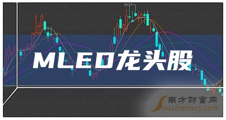 千股千评！股票300303“有目共赏”