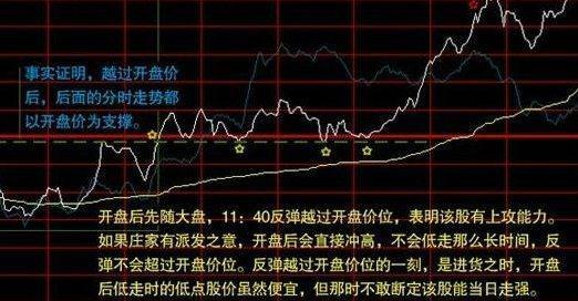 千股千评！002开头的股票属于什么板块“誉不绝口”