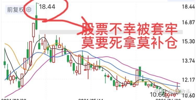 新消息！怎么融资买股票“善颂善祷”