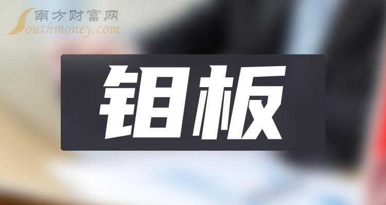 利好消息！股票601958“口碑载道”