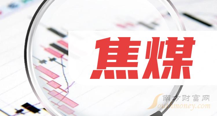 今日行情！冀中能源股票“后来居上”