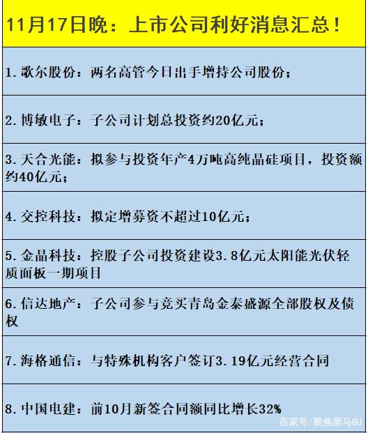利好消息！股票600517“马迟枚疾”