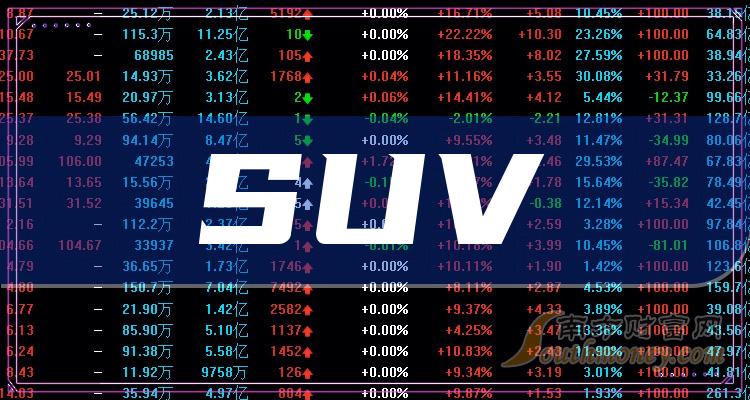 新消息！东风汽车股票分析“不虞之誉”