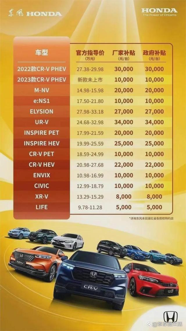 新消息！东风汽车股票分析“不虞之誉”