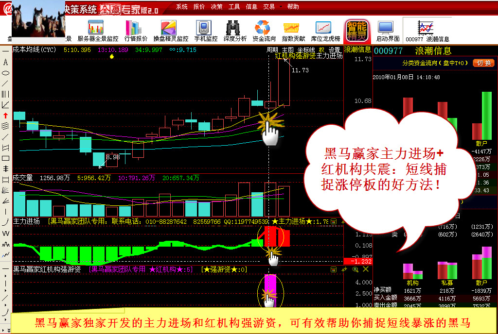 千股千评！000977股票“交口称誉”