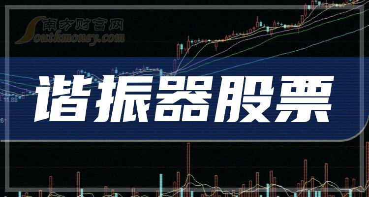 千股千评！股票300134“有目共赏”