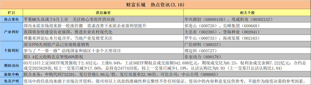 利好消息！600031股票“不虞之誉”