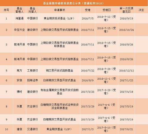 千股千评！科新机电股票“谈不容口”