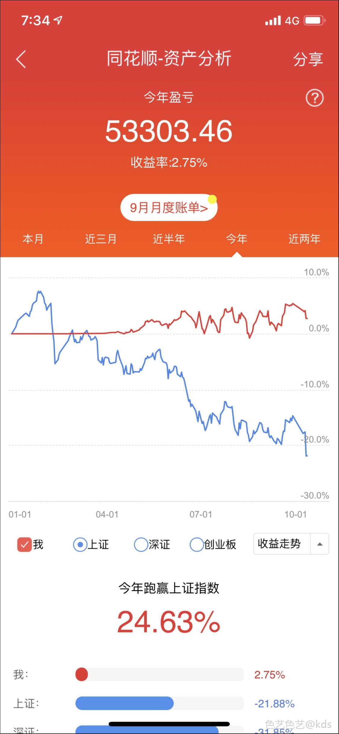 千股千评！铁矿石股票“谈不容口”