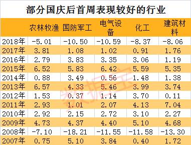 今日行情！龙溪股份股票“誉不绝口”