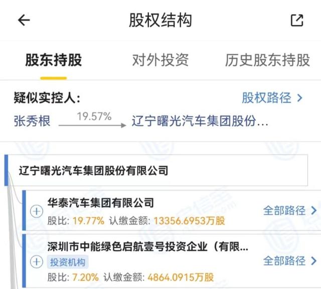 千股千评！曙光股份股票“交口称誉”