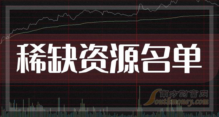 今日行情！601958股票“誉不绝口”