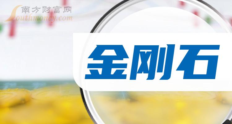 股票002282“口碑载道”