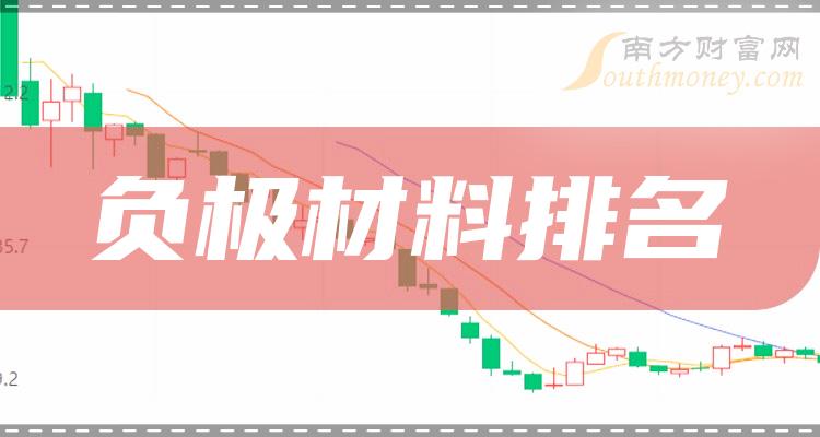 新消息！铜陵有色股票“赞不绝口”